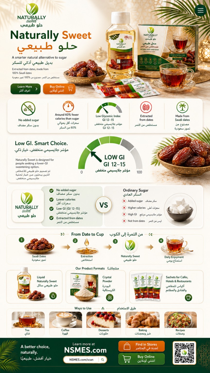 Naturally Sweet educational page showing the liquid product, crystal powder, benefits, GI 12–15 low glycemic infographic, comparison with ordinary sugar, date-to-cup process, product formats and ways to use.